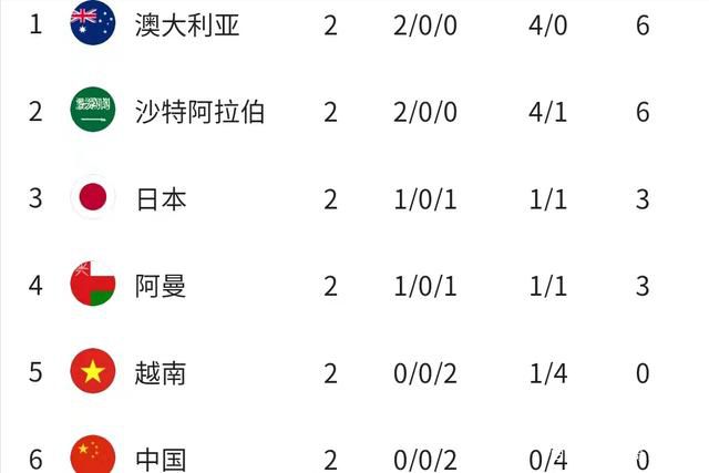 巴黎官方账号在社交媒体上晒出为纳瓦斯制作的生日海报，并写道：“祝纳瓦斯生日快乐！